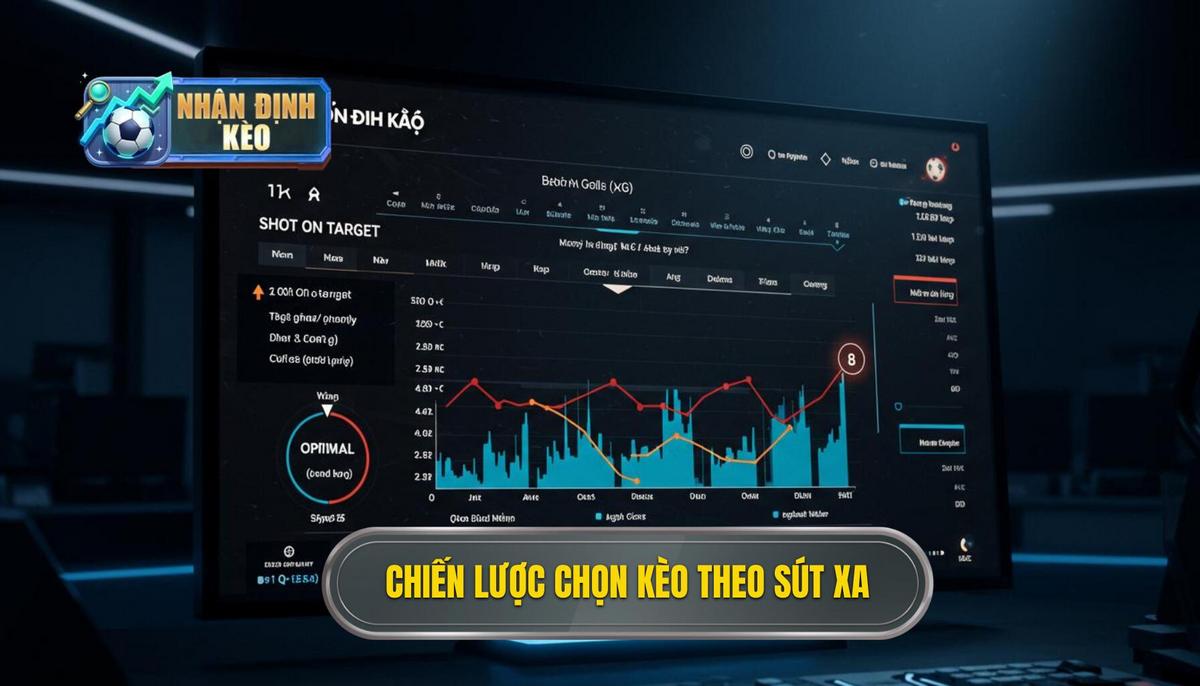 Chiến Lược Áp Dụng Mẹo Chọn Kèo Dựa Trên Thống Kê Sút Xa