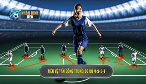 Tiền vệ tấn công trong sơ đồ 4-2-3-1