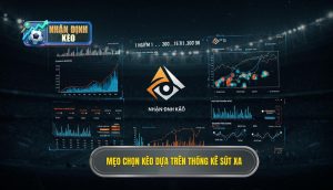 Mẹo chọn kèo dựa trên thống kê sút xa